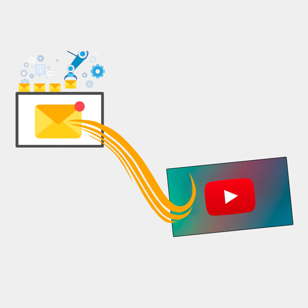 automation web - Set up Automation: Email a prospect a video automation web - Set up Automation: Email a prospect a video