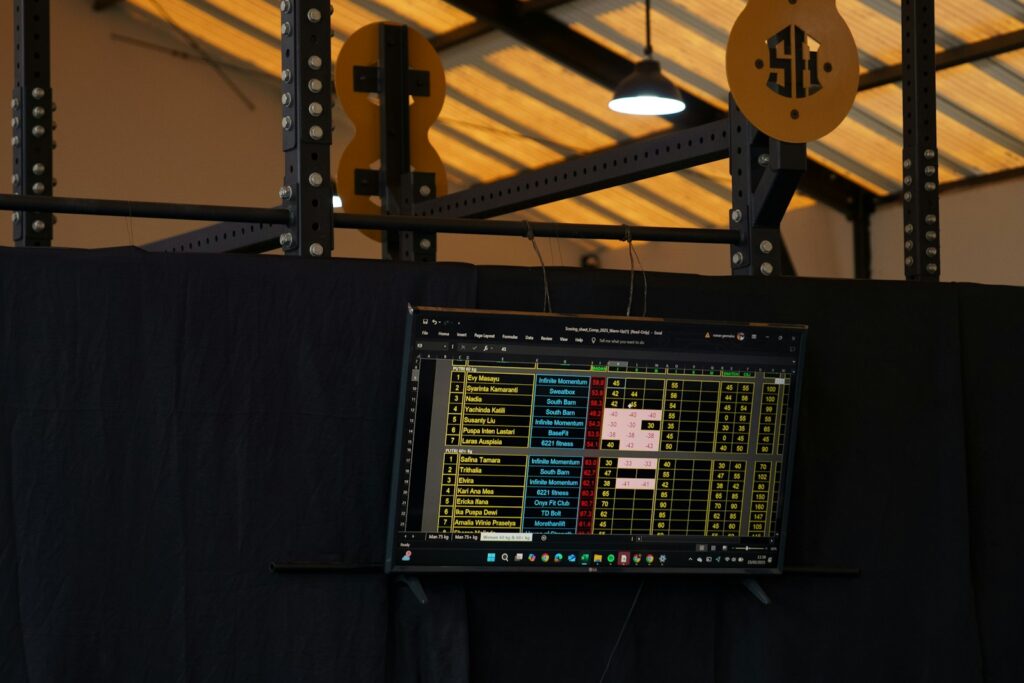 paaam0 kebg - Best Gym Software for Martial Arts Schools: The Ultimate Guide A computer monitor displaying data.
